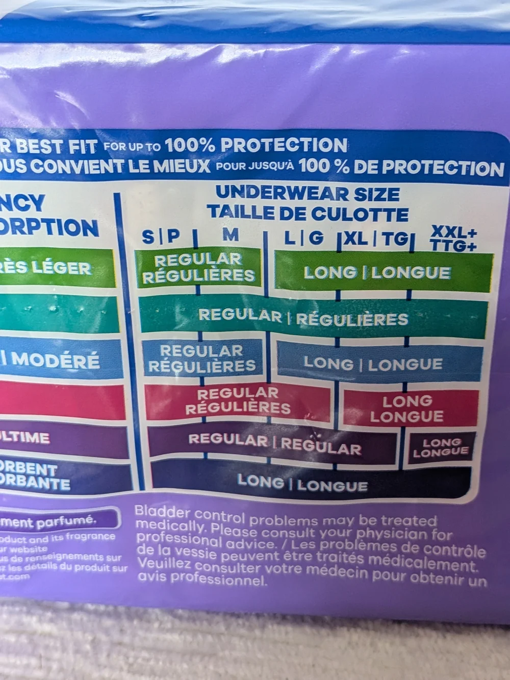 Always Discreet Moderate 4 Long Incontinence Pads - 54 count Pack NWT
